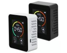 CO2 Monitor